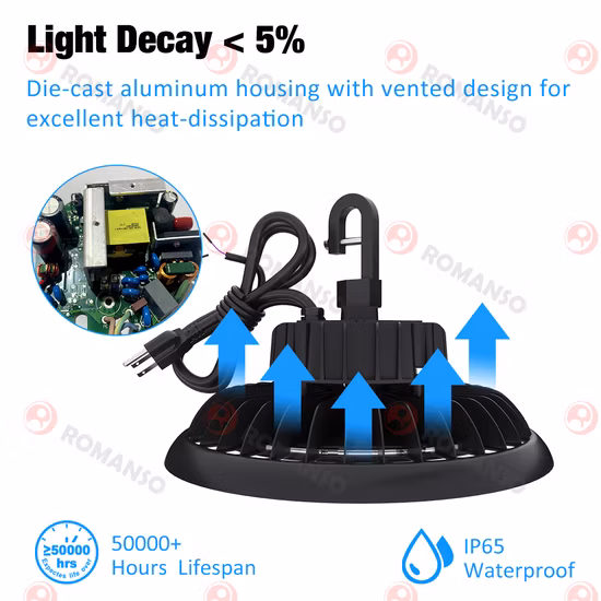CE RoHS Plug Motion Sensor High Bay Light 200W LED UFO Highbay 5 Yrs Warranty Die Cast Aluminum Housing Small Size Save Freight